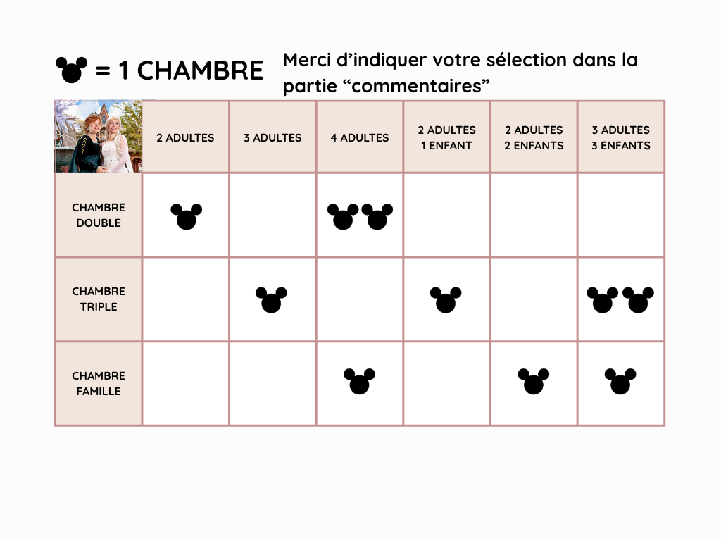 Tableau%20r%C3%A9partition%20chambres%20
